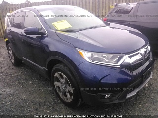 HONDA CR-V EXL 2017